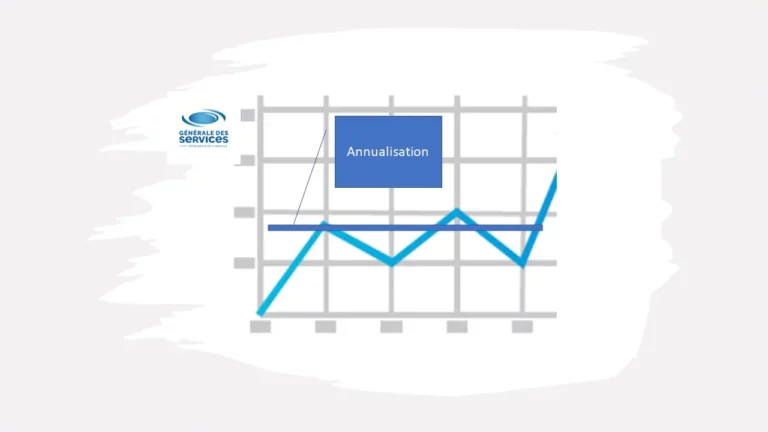 Annualisation-des-salaires