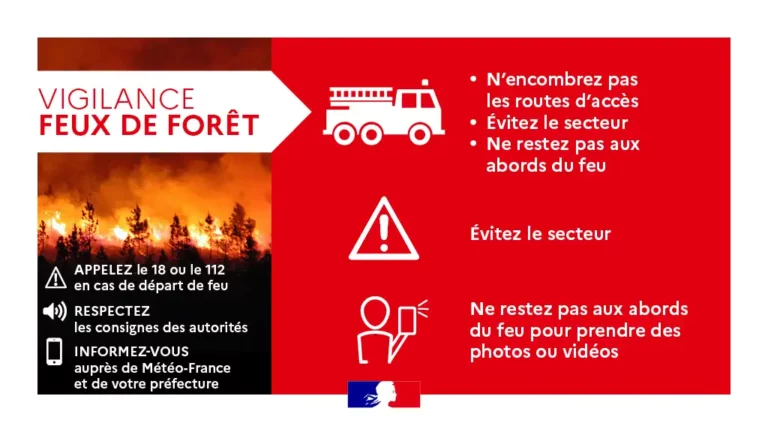 vigilance feux de foret générale des services