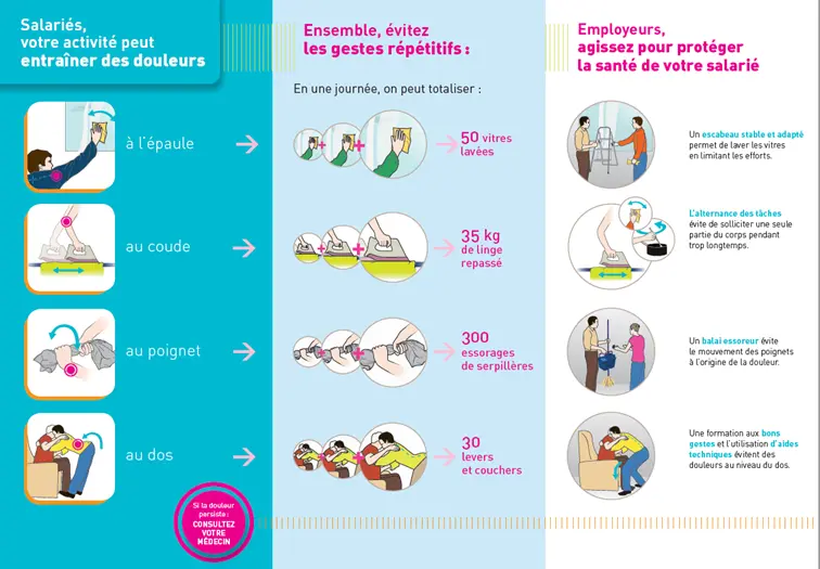 Prevention-Risques-au-Travail-01