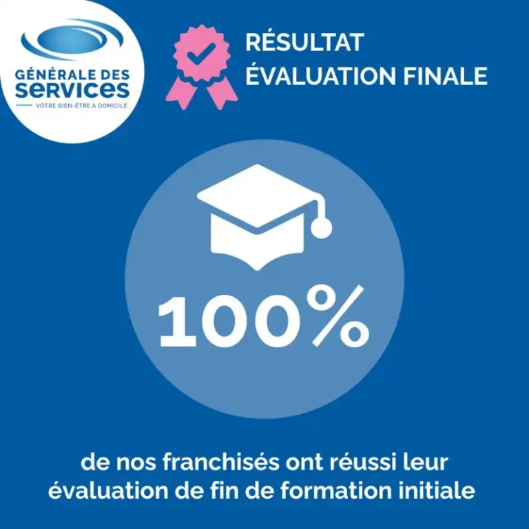 JUIN