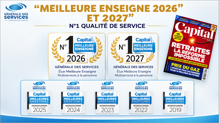 7 nominations Capital (1)